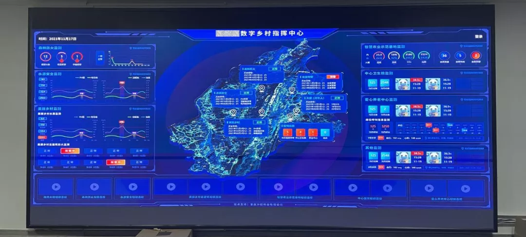 会员风采 | 项目交付—冲程科技助力武陵山区数字化乡村振兴